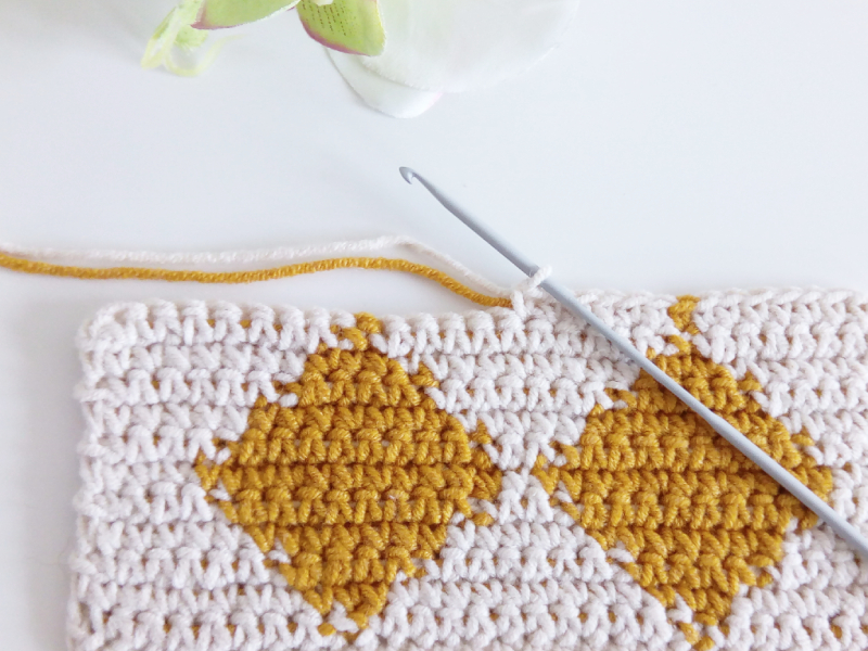 Crochet - What is it? How to it? | Crochetpedia