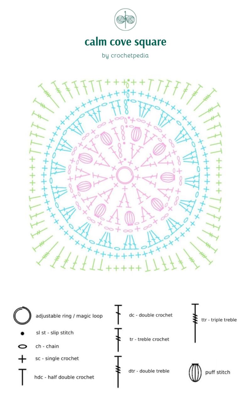 crochet circle diagram