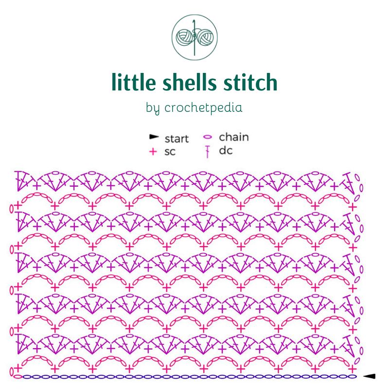 Shell Stitch Crochet Diagram | atelier-yuwa.ciao.jp