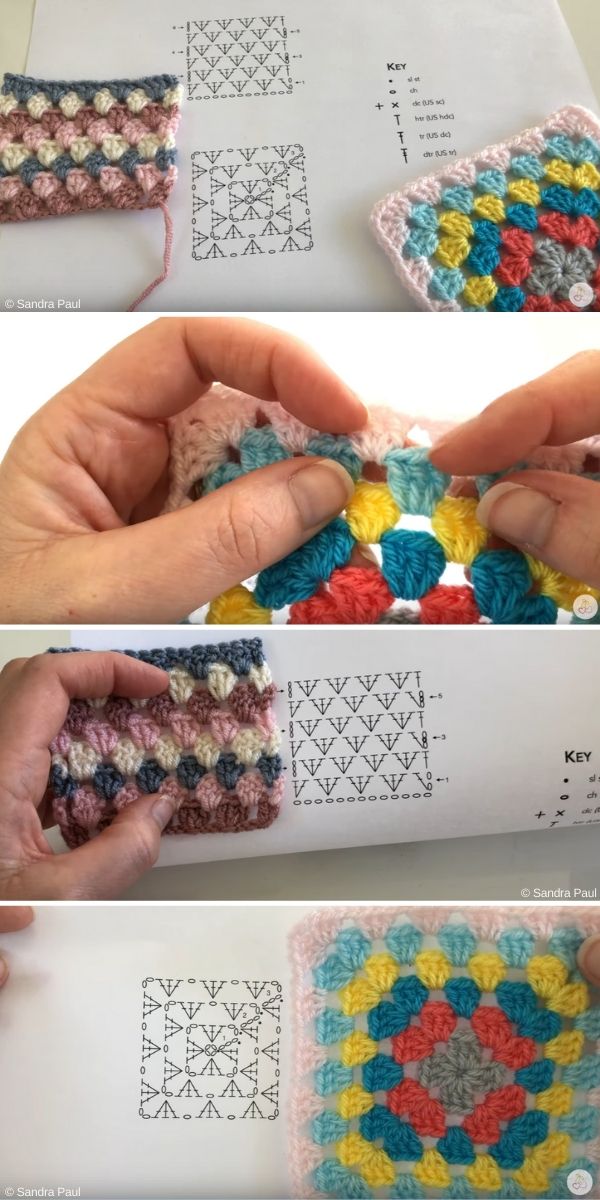 Getting Started with Crochet Charts Tutorial by Sandra Paul