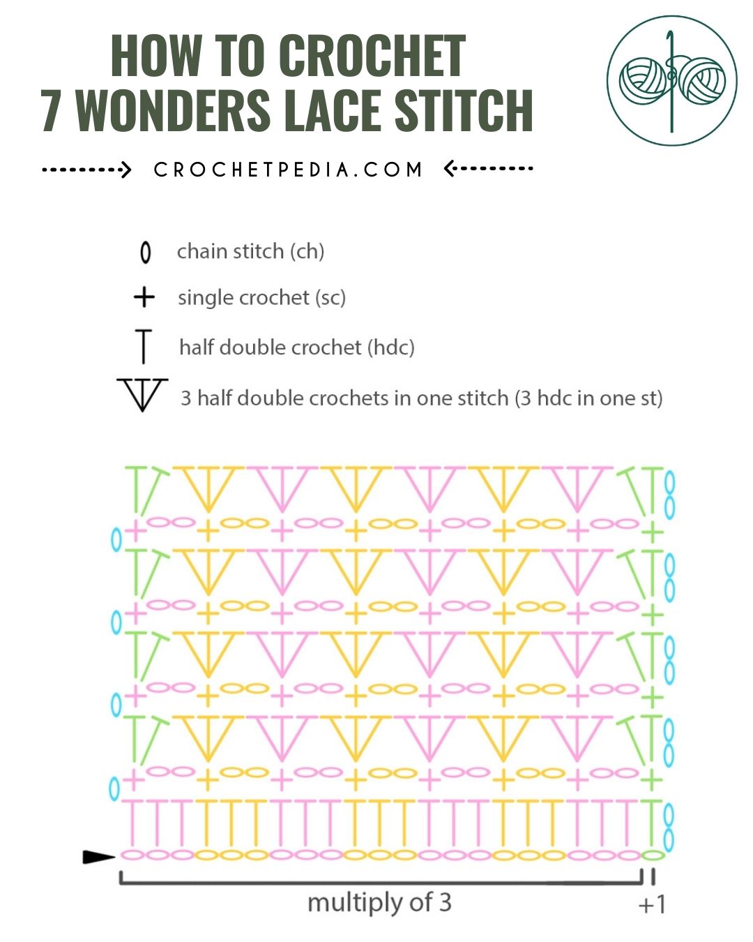 stitch chart