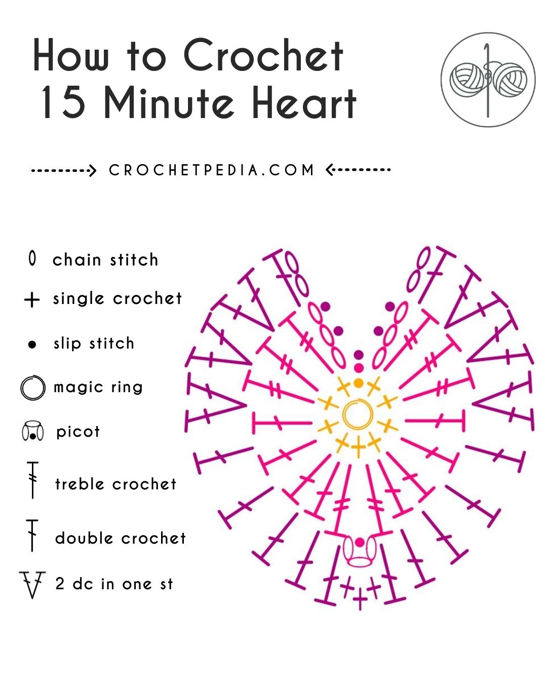 15 Minute Heart Free Crochet Pattern + Video Crochetpedia