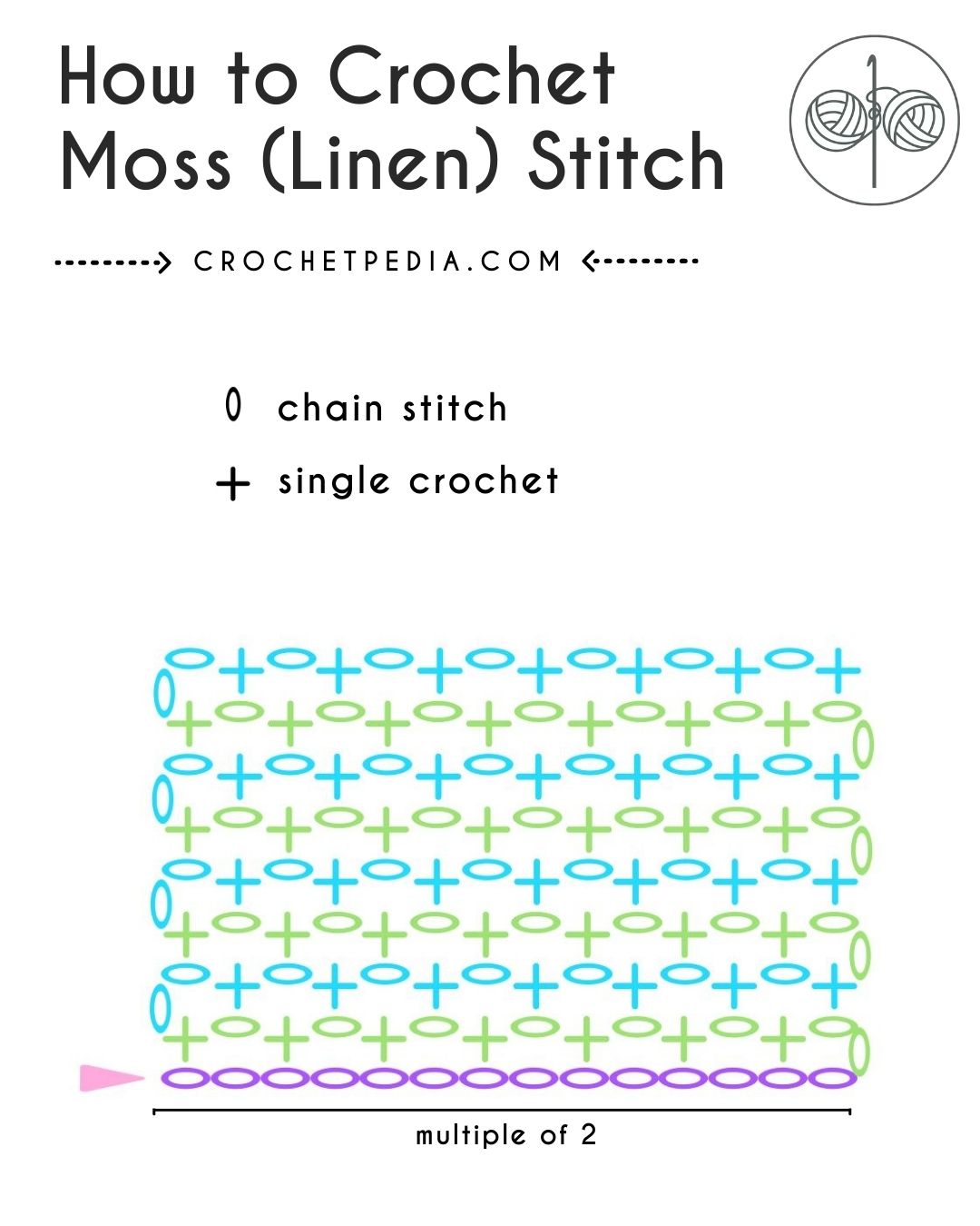 How to crochet moss stitch