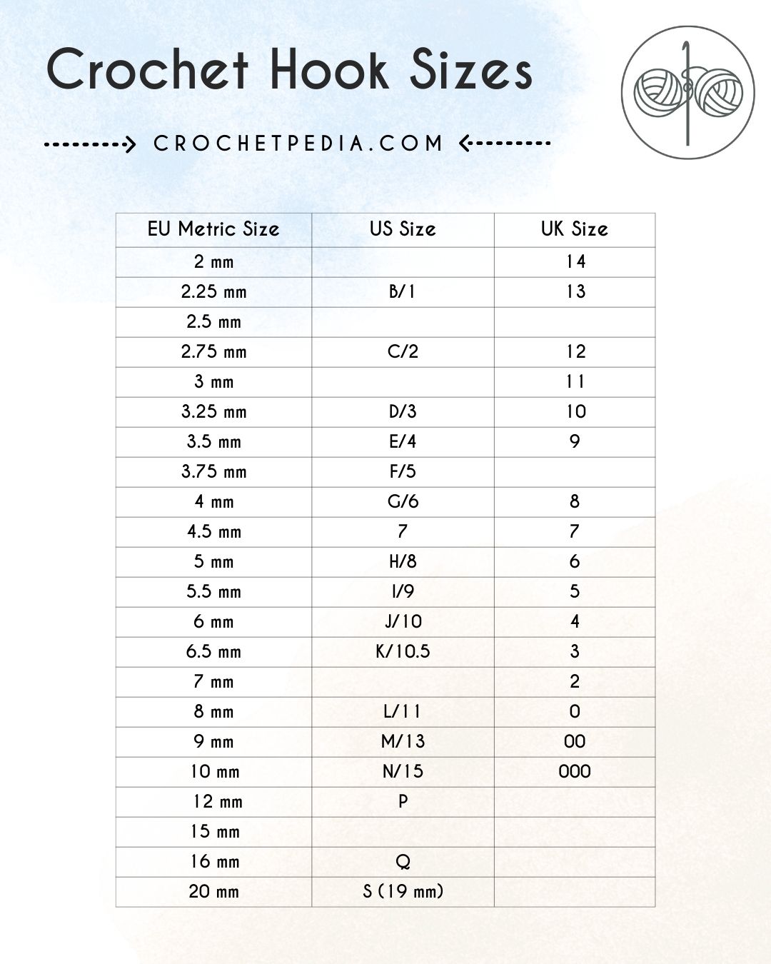 https://crochetpedia.com/wp-content/uploads/2023/03/crochet-hook-sizes-chart-CP.jpg