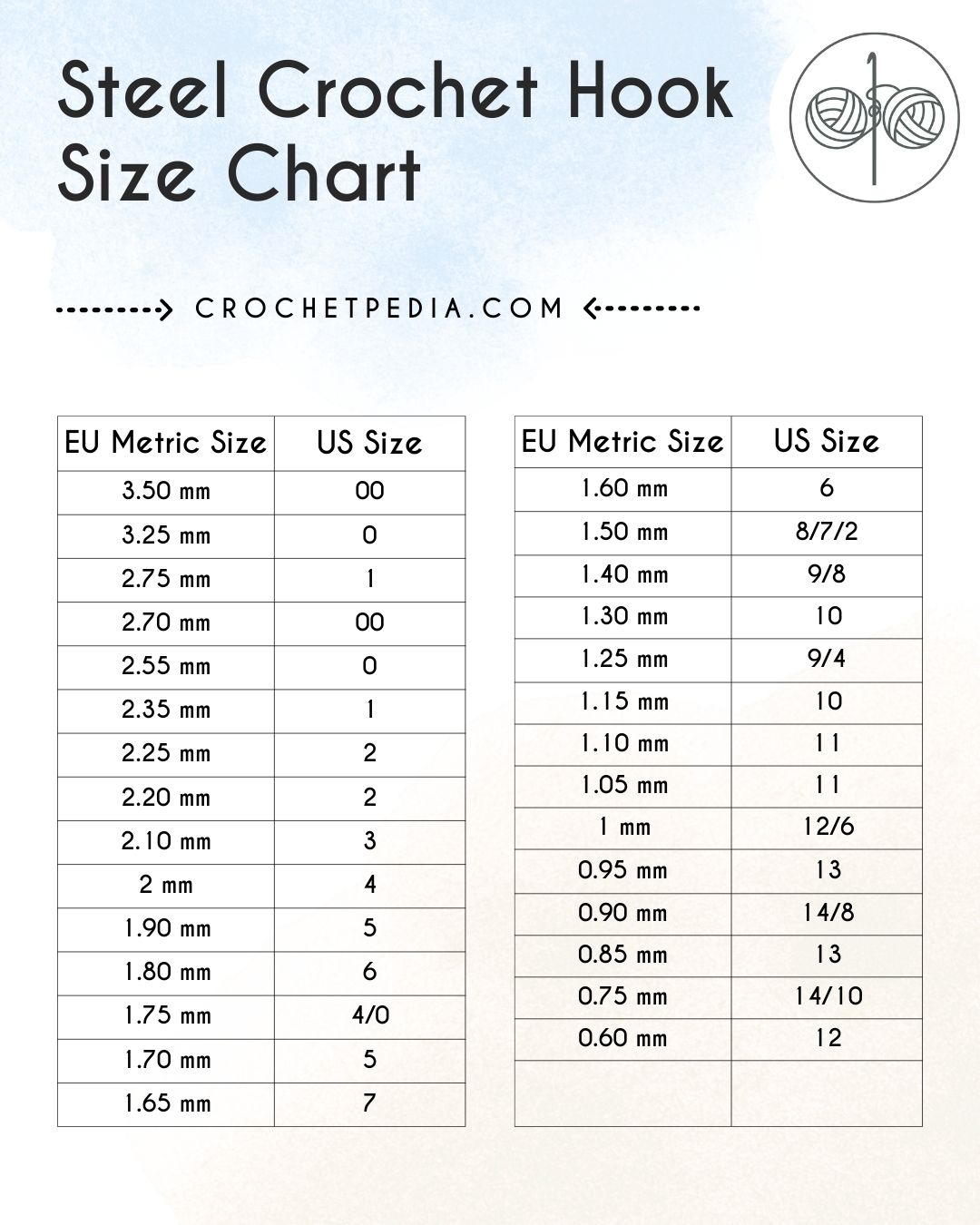 Crochet Hook Sizes Guide - Size Chart, Styles of Hook & More